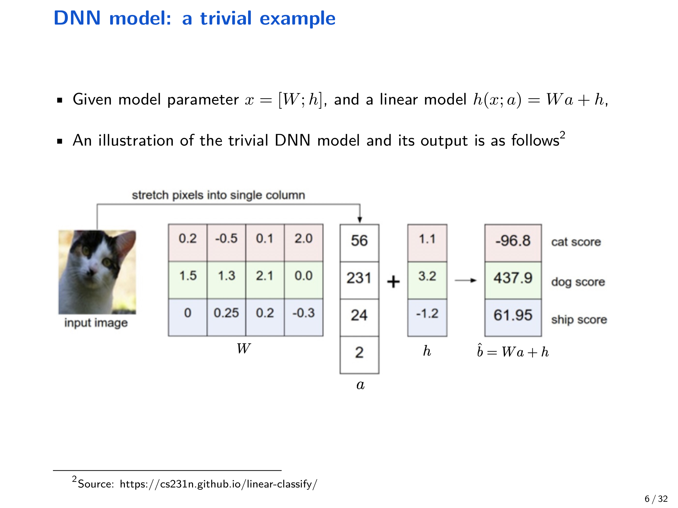 A trivial linear model as a special case